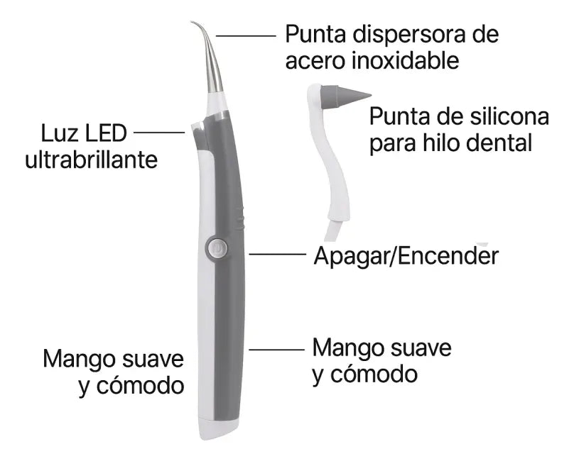 Pulidor Blanqueador Dental a Pila