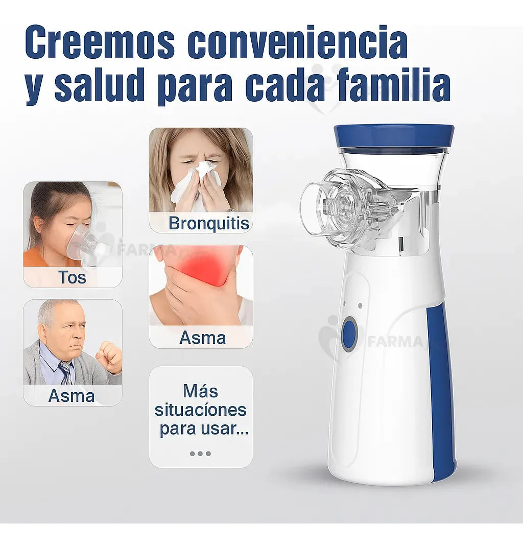 Nebulizador Portátil Mesh