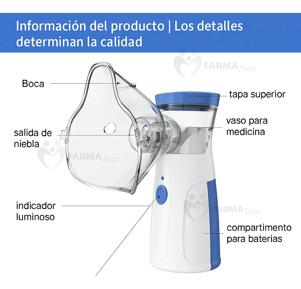 Nebulizador Portátil Mesh