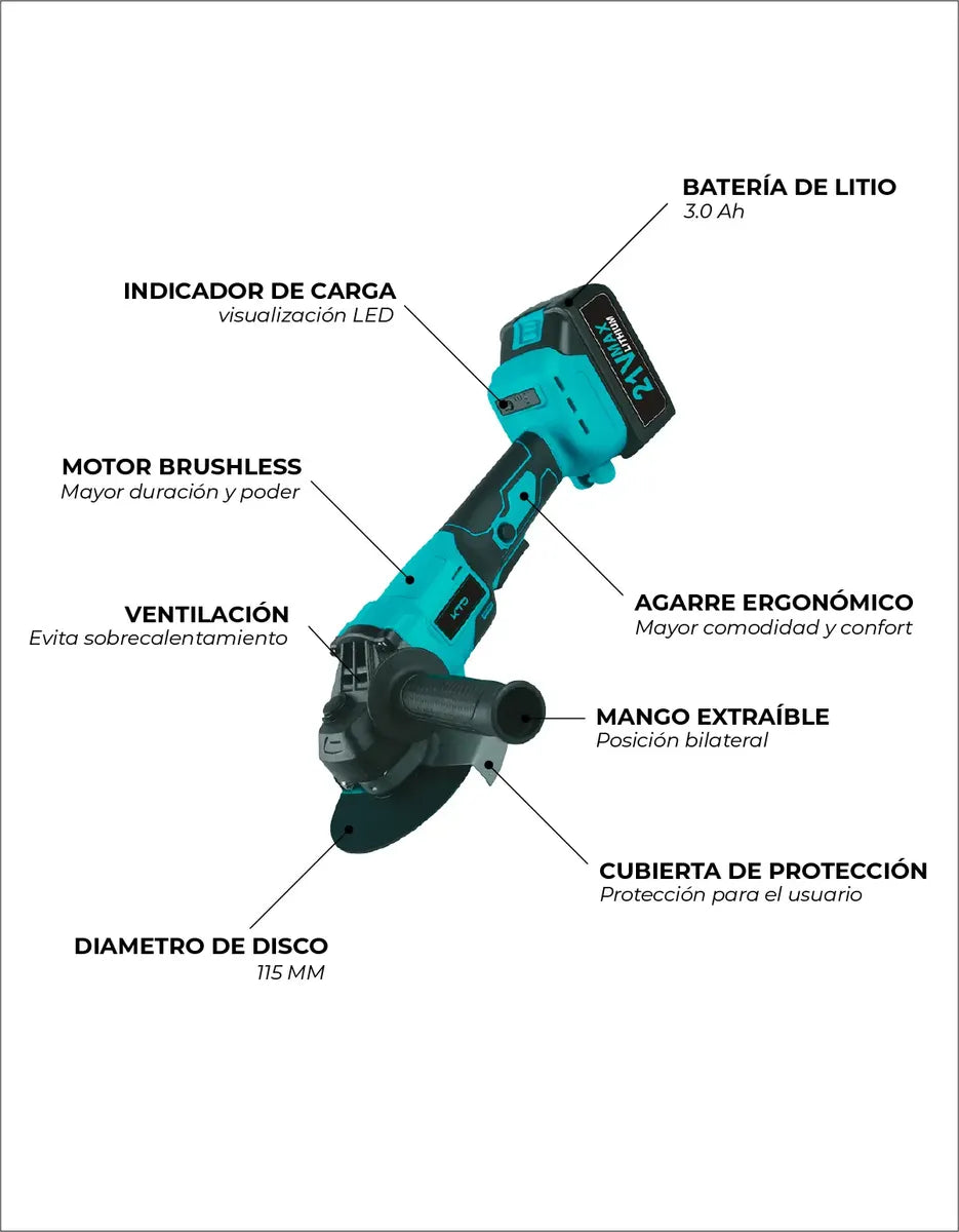 Kit Atornillador Percutor 21V + Amoladora