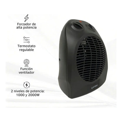 Caloventor Eléctrico 1000/2000W
