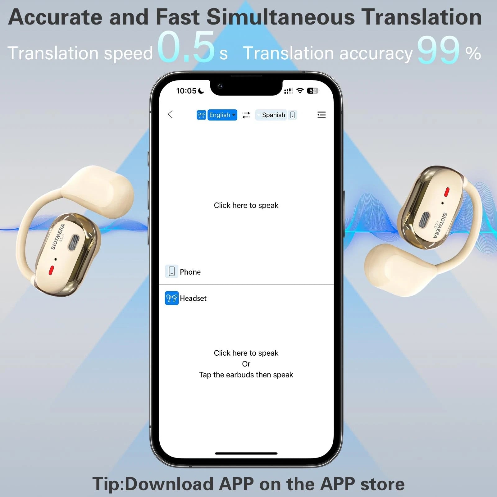 Auriculares con Traducción Simultánea